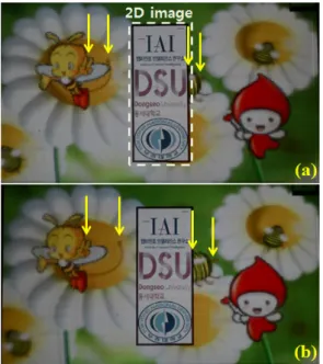 그림 11.  3D/2D  혼합모드의 재생 영상. (a) 좌측뷰 (b)  우측뷰 Fig. 11 Results of composed mode (a) left side view (b)  right side view
