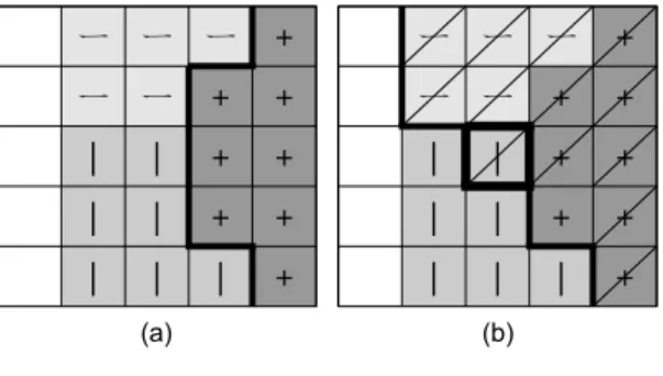 Fig. 4 Example of an Input Image with Simple Background  (a) Input Image (b) Depth Image