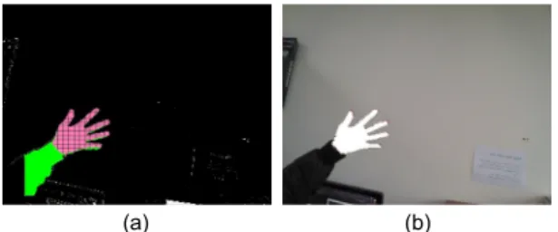 Fig. 6 Immediate Result of Hand Detection from Depth  and Color Images (a) Detected Depth Image (b) Result  of Skin-color Detection 그림  6의 각 결과와 이를 기준영상의 손 영역을 비교 한 결과, 그림 6의 (a)는 참 긍정이 전체의 97.5%에 육 박하나, 거짓 긍정이 127.0% 로 손 이외의 영역이 두 배  이상 검출된 결과를 보였다