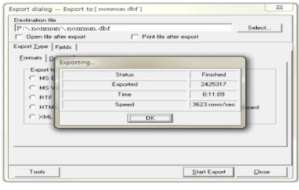 Fig. 4 Bachelor of pc-based information system design