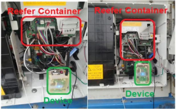 그림 4.  냉동컨테이너 제어 장비 컨테이너 부착 방법 Fig. 4 How to mounting the Reefer container control device
