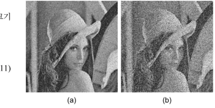 그림 3.  시험 영상 (a) Lena(p=10%) (b) Lena(p=30%)  Fig. 3 Test image (a) Lena(p=10%) (b) Lena(p=30%)