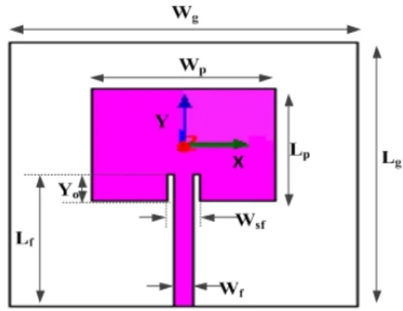 그림 1.  인셋 페드 사각형 마이크로스트립 패치 안테나  Fig. 1 Inset Fed Rectangular Microstrip Patch Antenna