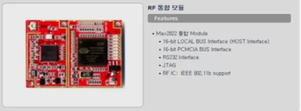그림 8. Binary CDMA RF 통합 모듈 Fig. 8 Binary CDMA RF Integration Module