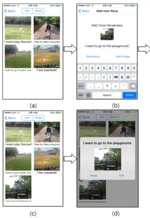 Fig. 5 TryTalk AAC core vocabulary registration screen