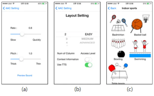 그림 7. 사용자 구성 아이템 설정 Fig. 7 User configurable item settings