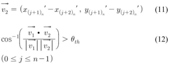 Fig. 10 Ordering boundary point