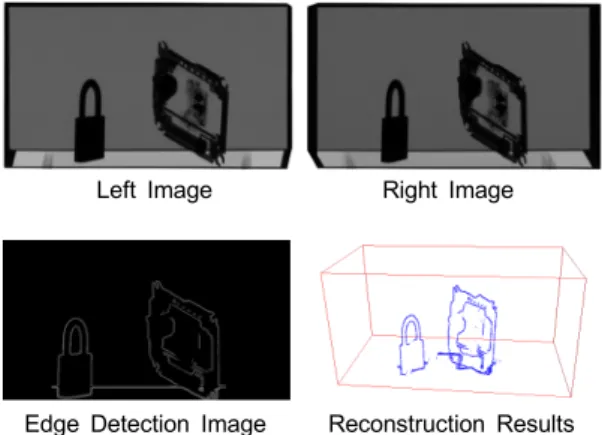 Fig. 4 The shape reconstruction of the object based  edge detection
