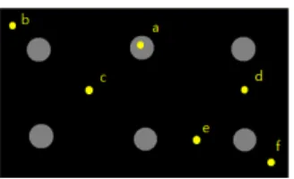 Fig. 7 Vision sensor images of every positions of the  radiation materials in Figure 6 