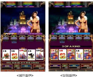 Fig. 1 ‘Golden Poker Castle’ Arcade Game