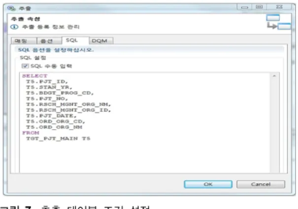 그림 5.  DiMS  메인화면 Fig. 5 DiMS main screen