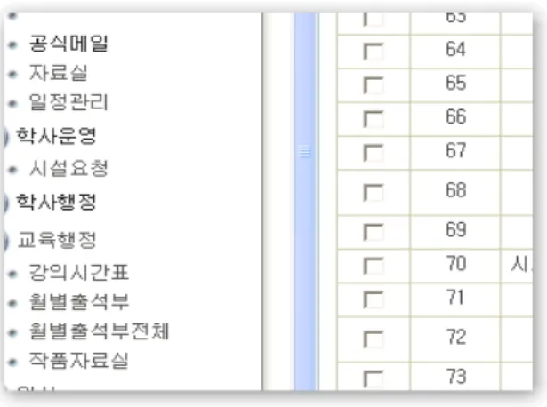 표 1. Media Query 적용사례