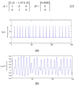 Fig. 2 Output signal of band pass filter (a)  and baseline  filter (b) 이 실험 결과의 분석에서 그림  2(a)와 같이 호흡과 미 소한 움직임에 의한 기저선 변동이 발생하더라도 그림  2(b)와 같이 원활하게 기저선이 제거됨을 알 수 있었다