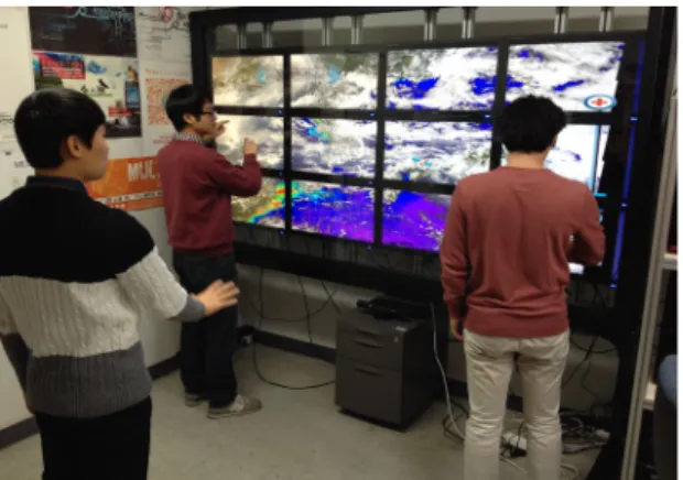 Fig. 1 Multi-user interaction with GOCI observation satellite  imagery using multiple input devices on the tiled display