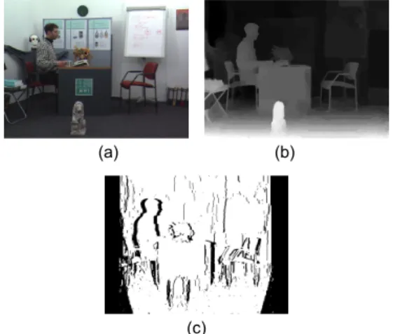 Fig. 9 Robustness for view generation (a) texture image  (b) depth image (c) multiview common region