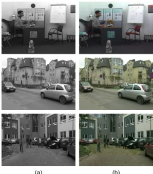 그림  14는 1,024×768 크기의 Poznan carpark 영상인 데 Edge_TH는 70을 사용하였고, 마찬가지로 q는 15를  사용하였다 . 3D 워핑에서는 좌우 영상의 생성에 대해 서 7.965116과 4.77907의 값을 사용하였다
