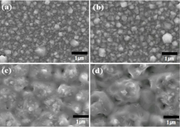 Fig. 1 SEM images of Bi thin films at different conditions: 