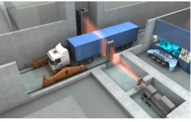 Fig. 1 Scanner system for container inspection