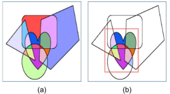 Fig. 5 exceptional case of a combined region (a) a case  where regions are separate (b) a case where a hole exists  inside the region