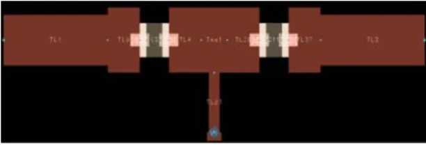 그림 1. RLC 기반 마이크로스트립 단위셀 Fig. 1 RLC based microstrip unit-cell 