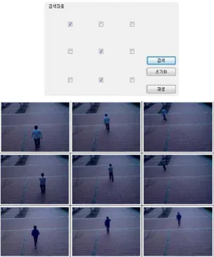 그림 7.  시나리오-2  검색결과 영상 Fig. 7 Scenario-2 results