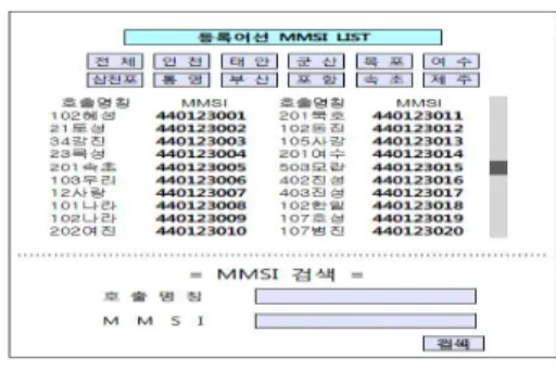 그림 5.  등록선박 MMSI  검색화면