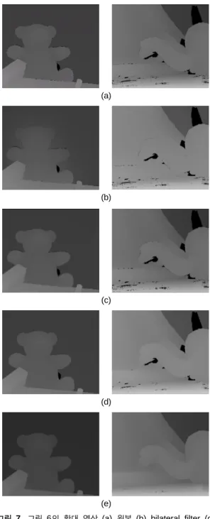 그림  6.  실험  결과  (a)  원본  (b) bilateral filter (c) joint  bilateral filter (d) 제안한 기법(잡음 제거 기법 적용 결과) (e)  제안한 기법(잡음 제거+홀 채움 기법 적용 결과)