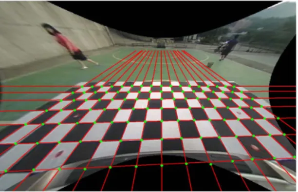 Fig. 16 Detection result of interpolating grid pattern from  crossing points of straight lines