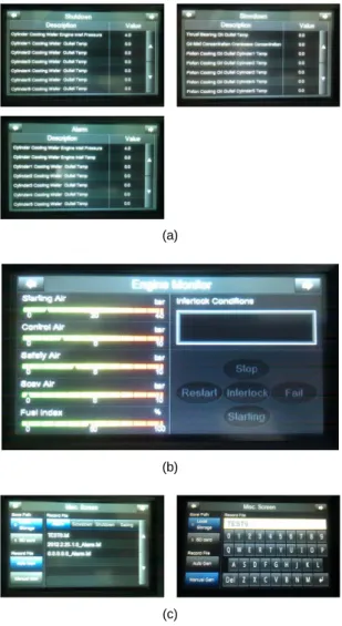 Fig. 10 Various screens (a) Safety (b) Engine (c) Misc.