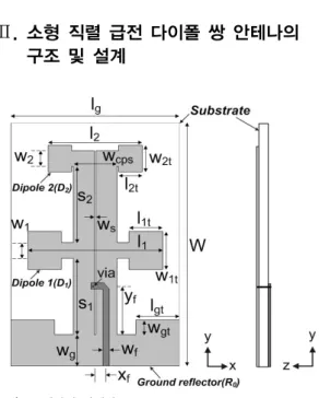Fig. 1 Geometry of proposed antenna