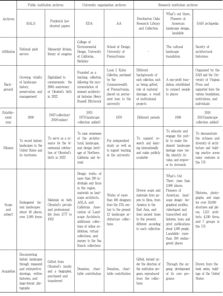 table contribution Donation, chari-chari-table contribution