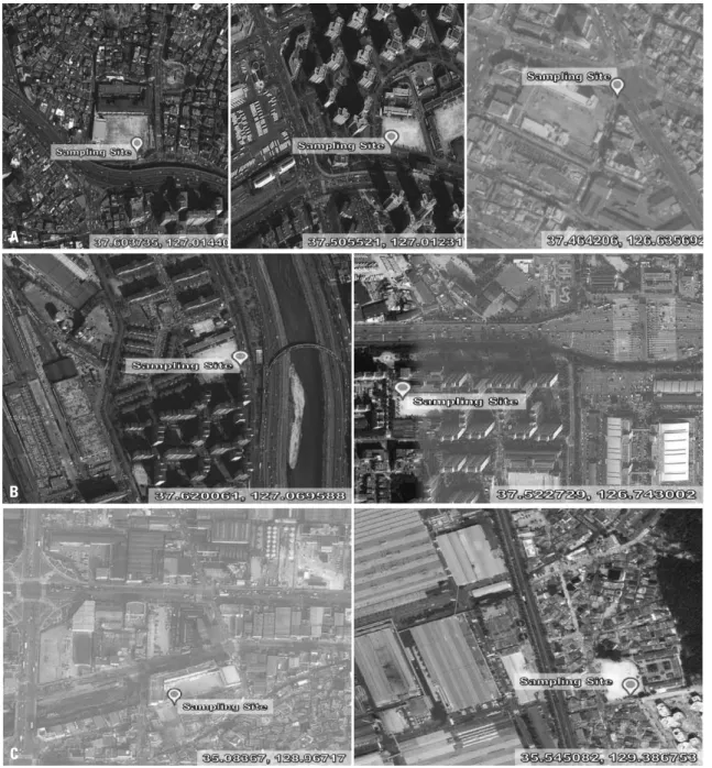 Fig. 1. The location of the target elementary school: (S1, S2, S3) traffic related zones (A), (S4, S5) complex-pollution area I (urban) (B), (S6, S7) complex- complex-pollution area II (industrial complex) (C).