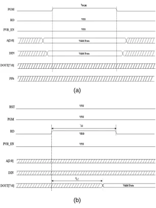 그림 3.  1행 × 8열의 OTP  셀 어레이 회로도 Fig. 3 OTP cell array of 1 row x 8 rows