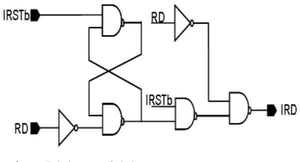 그림 5.  제안된 IRD  제어회로 Fig. 5 Proposed IRD control circuit