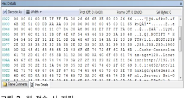 그림 3.  웹 접속 시 패킷 Fig. 3 Packet of Connect Web