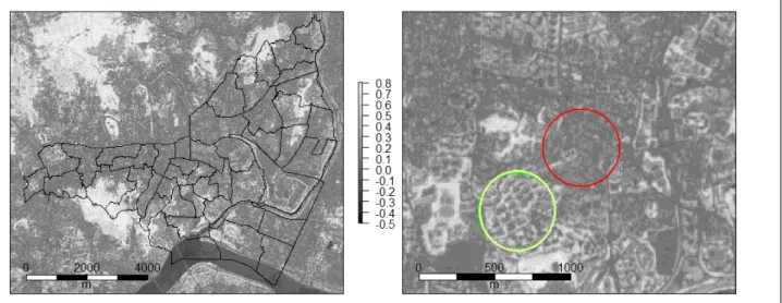 Figure 4. Distribution of the normalized difference vegetation index(2017-06-12 sentinel 2a, green(left) circle - apt group, red(right) circle - -single and multi housing group)
