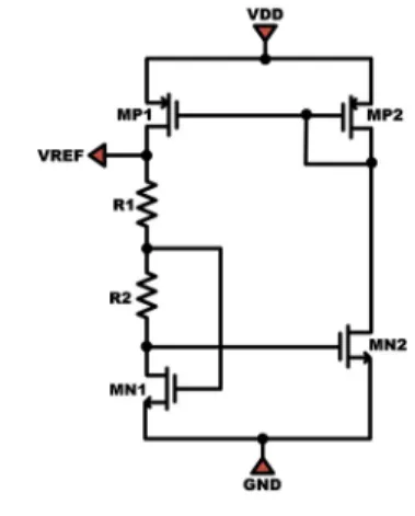 그림 8.  밴드갭 회로 Fig. 8 Bandgap Schematic