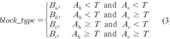 Fig. 1 Block types for Lena compressed at 0.25bpp (a)  uniform blocks, (b) horizontal (-), vertical (|), and complex  blocks  이동블록에 대해 방향성 활동도를 분석하고 블록타 입을 결정한 후, 이에 따라 다른 필터링 방법을 적용한 다