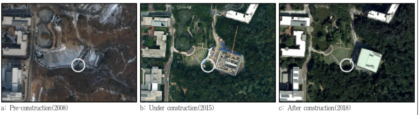 Figure 4. Process of construction of the alternative habitat for Kaloula borealis in University of Seoul