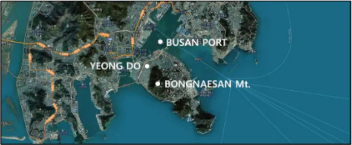 Figure 6. The physical structure of scenery on the way to Busan Harbor 2