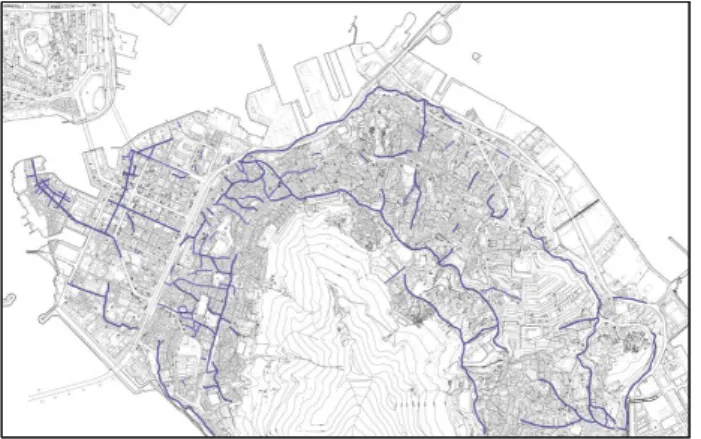 Table 2. The relationship between the gaze structure on the road and the shape of the road
