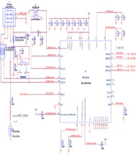 그림  4.  비디오  처리  회로도 Fig.  4  Circuit  Diagram  of  Video  Processing