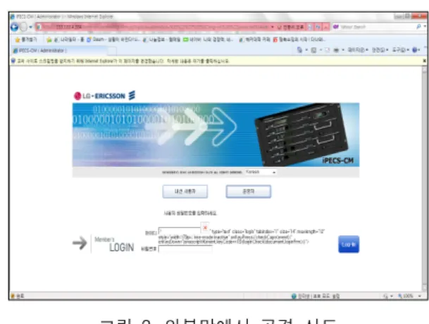 그림  4.  PBX에  대한  Invite  Flood  공격  시도 Fig.  4  Invite  Flood  attack  attempts  to  PBX