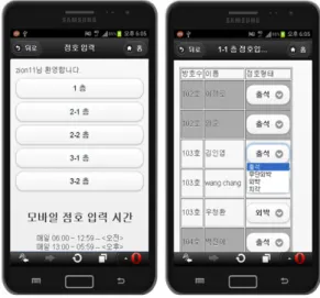 그림  11.  임원용  인터페이스 Fig.  11  Interface  for  Managers