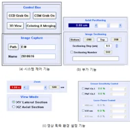 Fig.  5  Overview  of  analysis  system  of  fluorescence  images  based  on  server-client