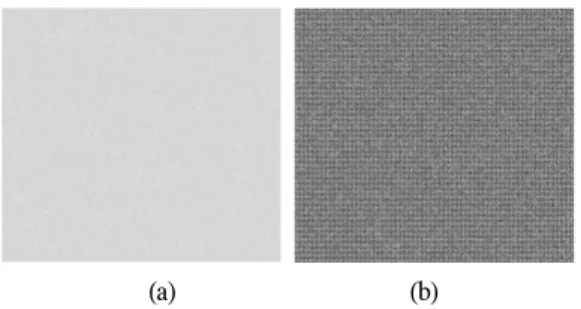 Fig.  4  Experimental  data;  (a)  Lovebirds(1,024x768),  (b)  Ballet(1,024x768),  (c)  Breakdancers(1,024x768), (d)  Cafe(1,920x1,080)      (a)                                        (b) 그림  5
