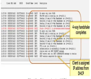 그림  16.  Client  Auth  과정  Fig.  16  Client  Auth  process