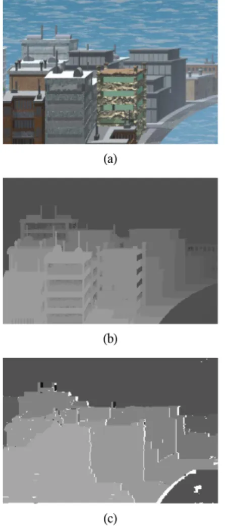Fig.  2  Structure  and  principle  of  TOF  depth  camera 이  카메라는  반사되어  나오는  신호로부터  거리정보 를  구하기  위해서  조사신호와  반사신호의  상관도 (cross-correlation)를  구한다