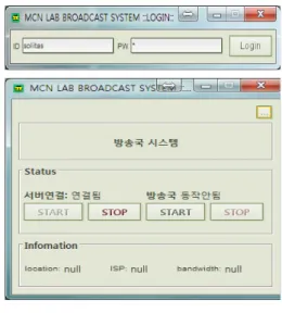 그림  3은  개인  중계국의  역할을  수행하는  PC 노드의  노드  등록을  위한  화면과  노드  등록을  마친  후의  화면이 다. 식별자인  휴대폰  번호를  통해  노드  등록을  마치면  개 인  방송국  혹은  협력  중계국으로써의  상태를  화면에  출 력한다