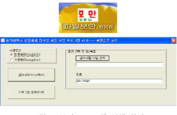 그림  4.  보안  프로그램  실행  화면 Fig.  4  Execution  Screen  of  the  Security  Program